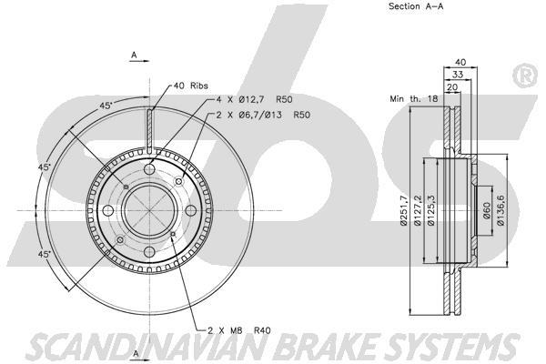SBS 1815315214 Front brake disc ventilated 1815315214