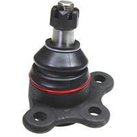 Buy Birth CX0214 at a low price in United Arab Emirates!