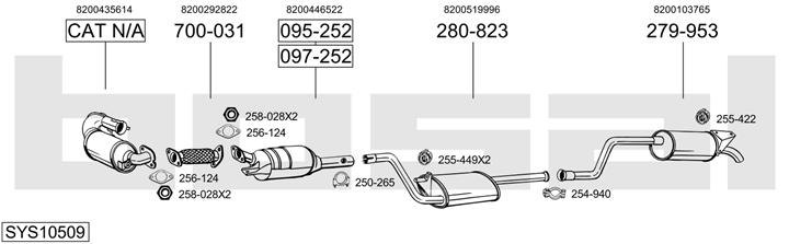 Bosal SYS10509 Exhaust system SYS10509