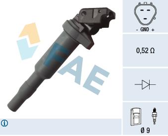 FAE 80281 Ignition coil 80281