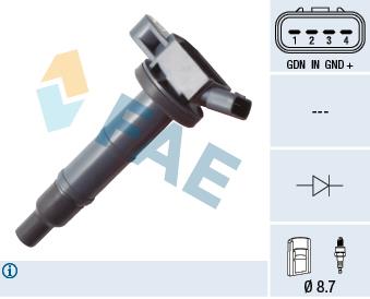 FAE 80344 Ignition coil 80344