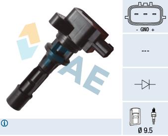 FAE 80328 Ignition coil 80328