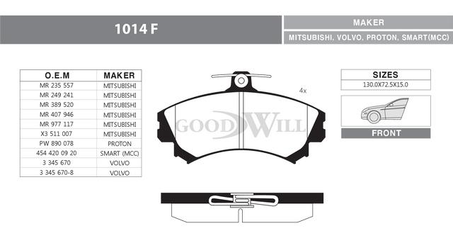 Goodwill 1014 F Brake Pad Set, disc brake 1014F