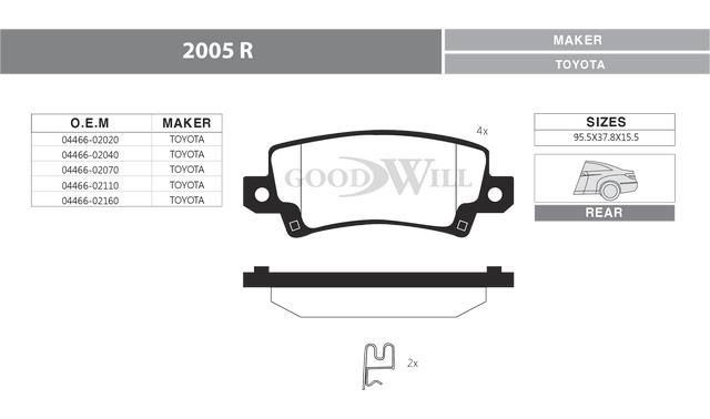 Goodwill 2005 R Brake Pad Set, disc brake 2005R