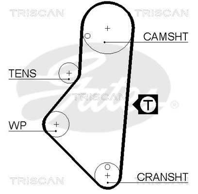 Triscan 8645 5215XS Timing belt 86455215XS