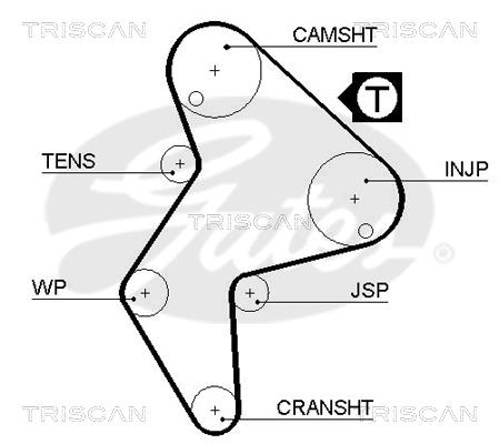 Triscan 8645 5249XS Timing belt 86455249XS