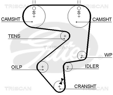 Triscan 8645 5404XS Timing belt 86455404XS