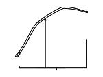 91012FA010 Subaru Molding