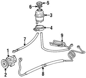BMW 32 41 1 092 432 Hydraulic Pump, steering system 32411092432