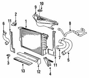 17111709458 BMW Engine cooling radiator