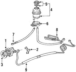 BMW 32 41 1 141 953 High pressure hose with ferrules 32411141953 32411141953 BMW High pressure hose with ferrules