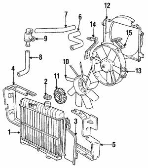 17111707811 BMW Engine cooling radiator