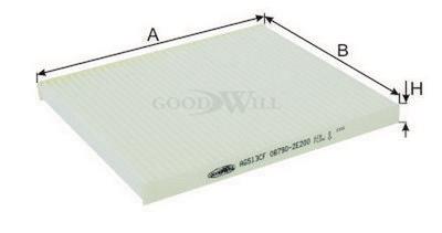 Goodwill AG 513 CF Filter, interior air AG513CF