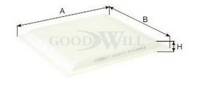 Goodwill AG 567 CF Filter, interior air AG567CF