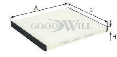 Goodwill AG 580 CF Filter, interior air AG580CF