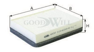 Goodwill AG 923 CF Filter, interior air AG923CF