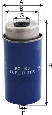 Goodwill FG 1061/1064 KIT Fuel filter cover FG10611064KIT