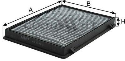 Goodwill AG 196 CFC Activated Carbon Cabin Filter AG196CFC