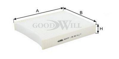 Goodwill AG 247 CF Filter, interior air AG247CF