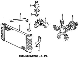 15196385 General Motors Engine cooling radiator