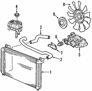 Engine cooling radiator Cadillac Escalade: 15841572 General Motors Engine cooling radiator