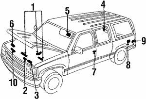 12560760 General Motors Label