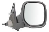 Rearview Mirror Blic 5402-04-9238972P
