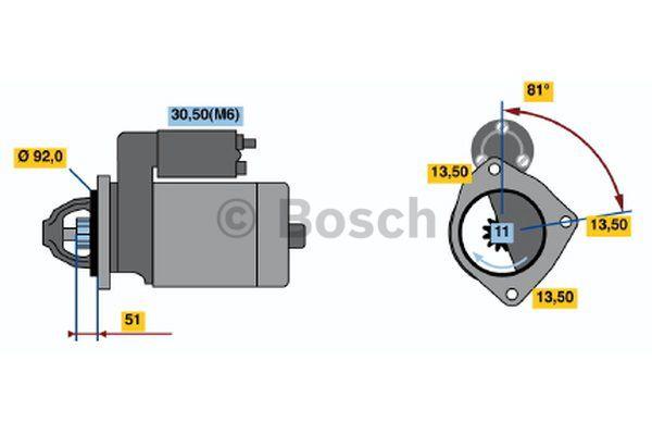 Bosch Starter – price [object Object] PLN