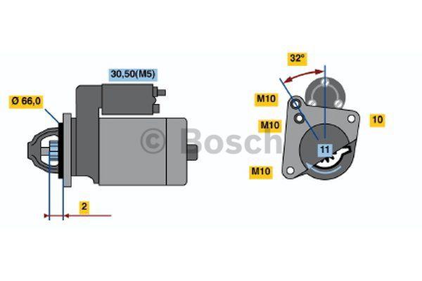 Bosch Starter – price [object Object] PLN