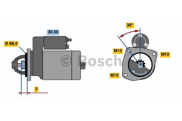 Buy Bosch 0001112025 – good price at EXIST.AE!