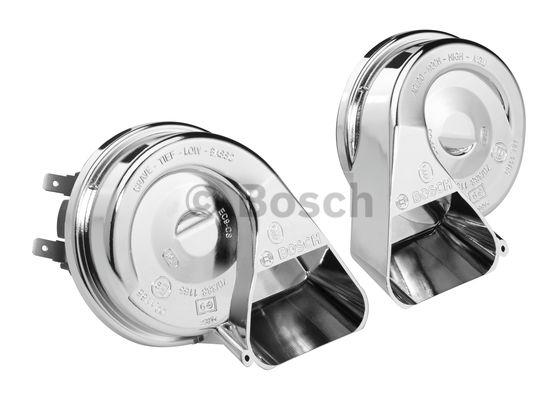 Buy Bosch 6033FB1506 – good price at EXIST.AE!