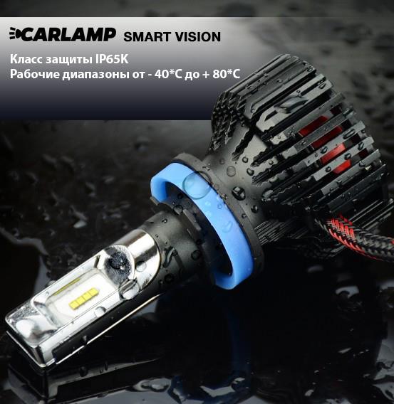 Carlamp SM4 LED bulbs kit Carlamp Smart Vision H4 12V 30W 6500K (2 pc.) SM4