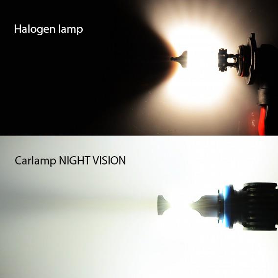 Carlamp NVH1 LED bulbs kit Carlamp Night Vision H1 12V 5000K (2 pc.) NVH1