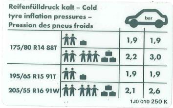 VAG 1J0 010 250 K Information plate 1J0010250K