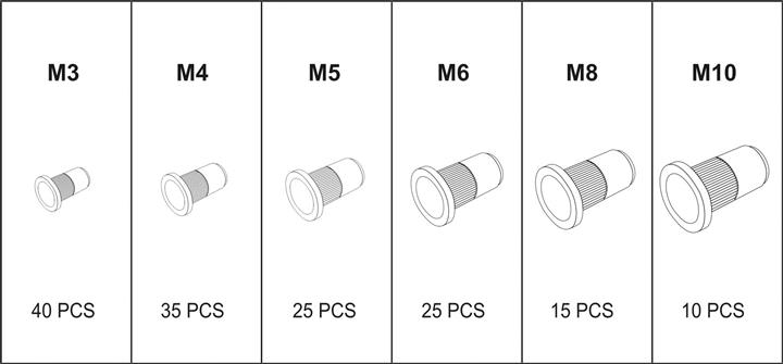 Assortment, threaded rivets Yato YT-36481
