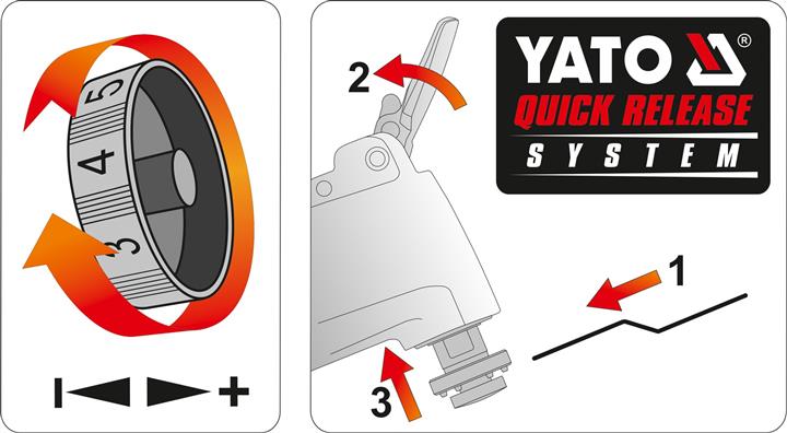 Multifunctional tool (Renovator), 500w Yato YT-82223