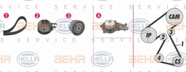 Behr-Hella 8MP 376 811-861 TIMING BELT KIT WITH WATER PUMP 8MP376811861