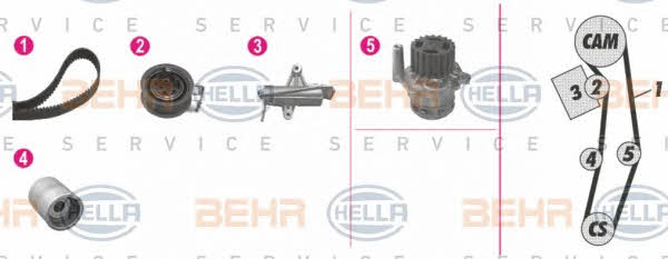 Behr-Hella 8MP 376 812-881 TIMING BELT KIT WITH WATER PUMP 8MP376812881