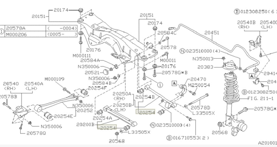 Buy Subaru 20251AA000 – good price at EXIST.AE!