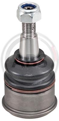 Buy ABS 220609 at a low price in United Arab Emirates!