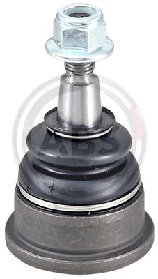 Buy ABS 220622 at a low price in United Arab Emirates!
