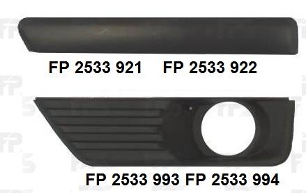 FPS FP 2533 994 Front bumper grille (plug) right FP2533994