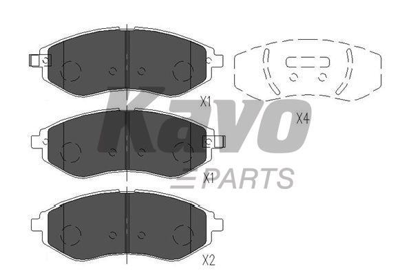 Front disc brake pads, set Kavo parts KBP-1019
