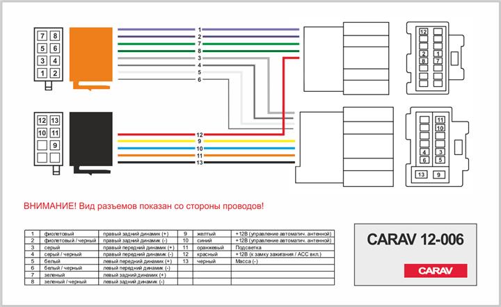 Buy Carav 12006 – good price at EXIST.AE!