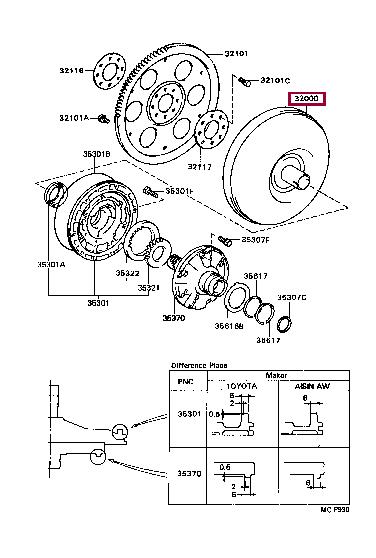 3200020190 Toyota Hydraulic unit