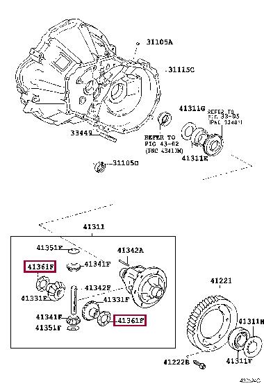 4136110090 Toyota Differential washer support