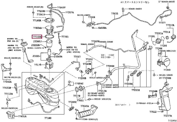 7716952010 Toyota Fuel pump gasket