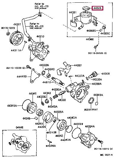 4430522061 Toyota Tank cover gur.