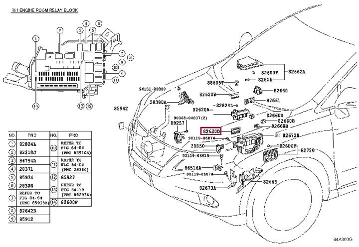 8262048140 Toyota Fuse box
