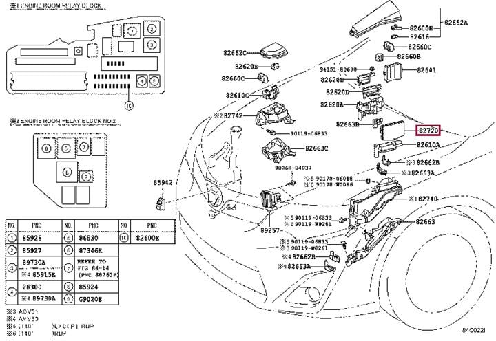 8272033230 Toyota Relay block
